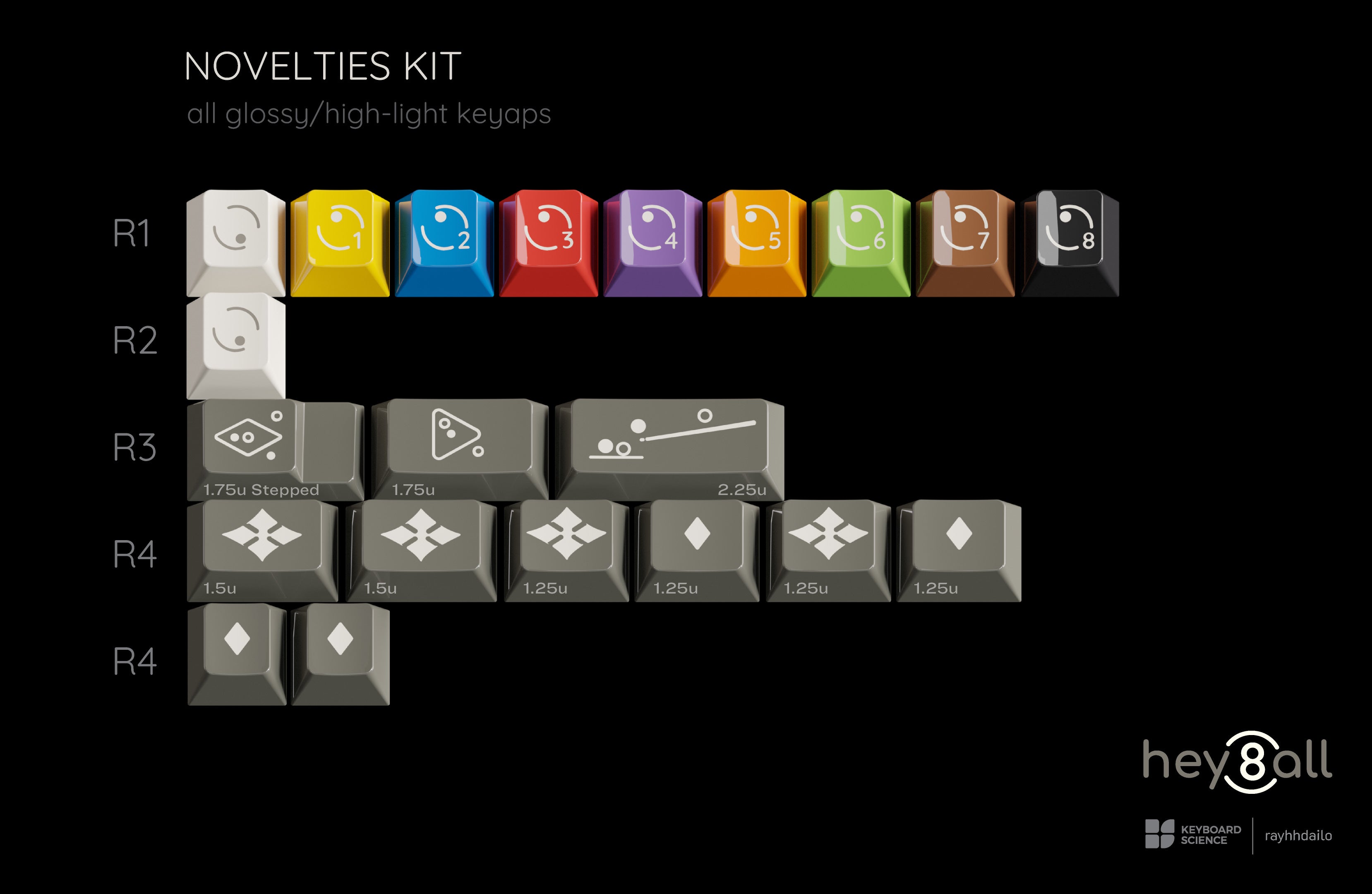 KBS Heyball Keycaps
